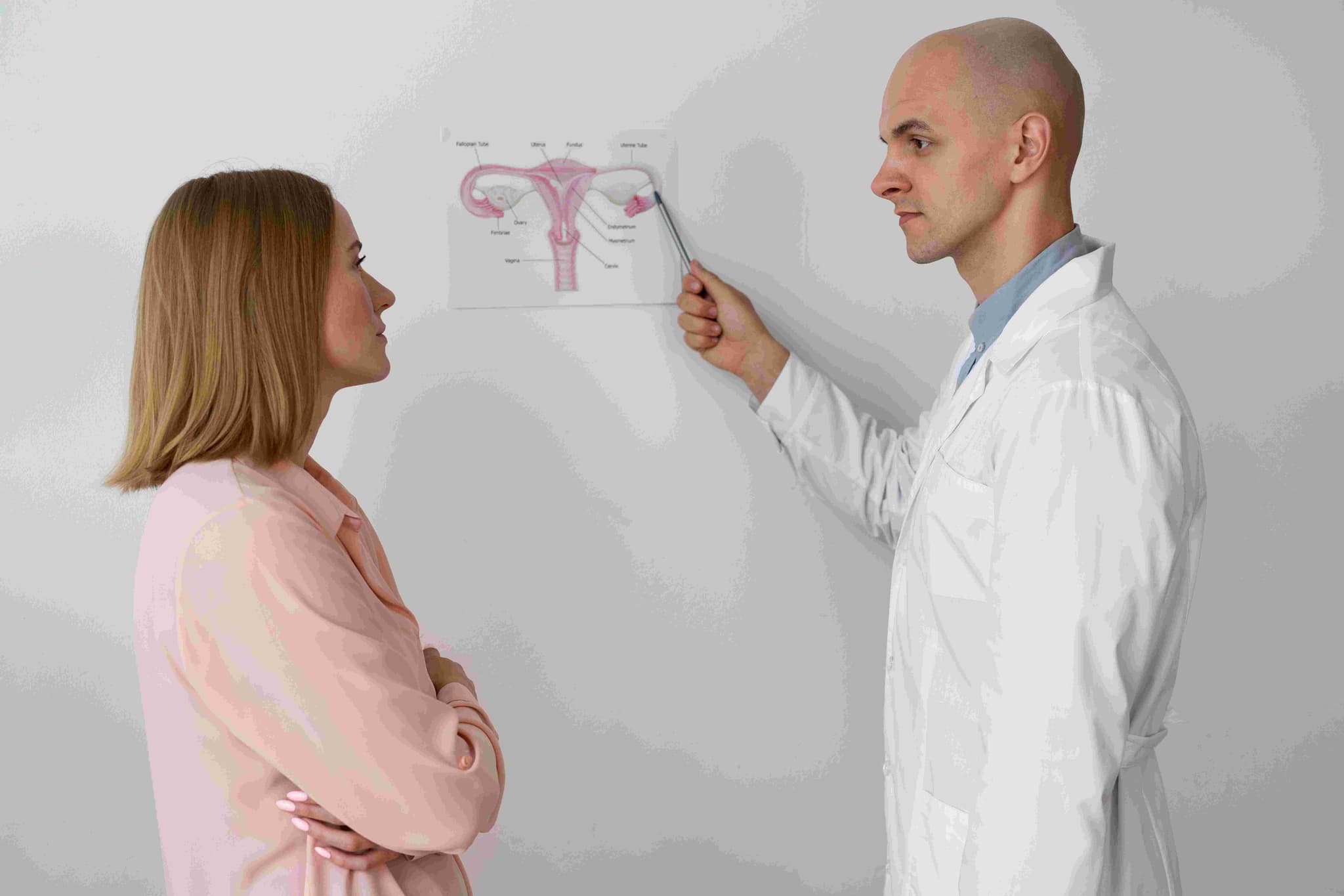 Vaginal Repair Surgery treatment