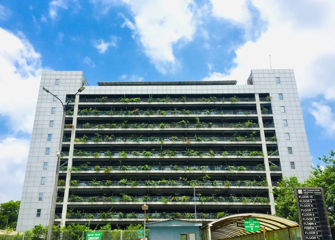 Sir Ganga Ram Hospital Group (SGRH) treatment